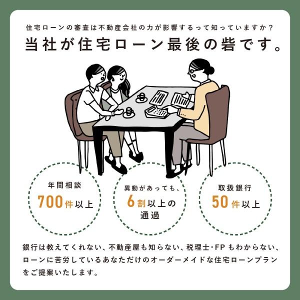 東大和市狭山４丁目の土地