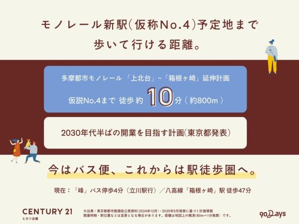 武蔵村山市三ツ木５丁目の土地