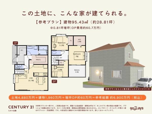 小平市仲町の土地