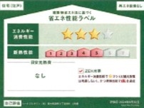 ハートフルタウン　東大和市湖畔3丁目　新築　全2棟　2号棟