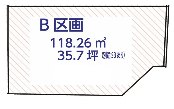 武蔵村山市神明４丁目の土地