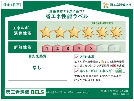 ブルーミングガーデン　立川市幸町4丁目　新築　全1棟