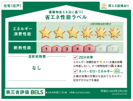 ブルーミングガーデン　東大和市新堀2丁目　新築　全1棟