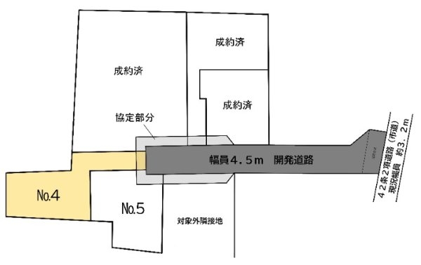 あきる野市五日市　新築　全5区画　4号棟