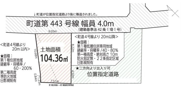 西多摩郡瑞穂町大字箱根ケ崎の土地