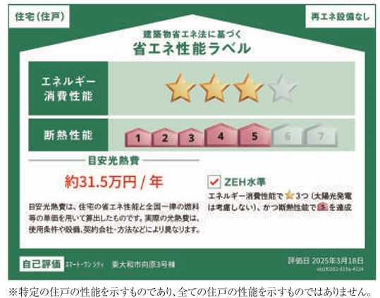 東大和市向原1丁目　新築　全3棟　3号棟