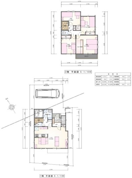 立川市羽衣町3丁目　売地　全5区画　2号区