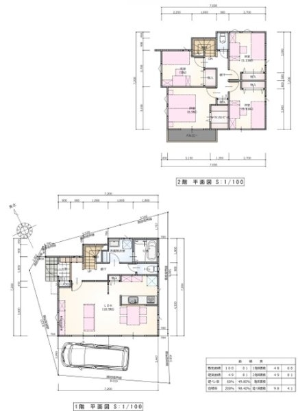 立川市羽衣町３丁目の土地