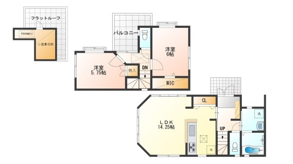 青梅市新町7丁目　中古戸建