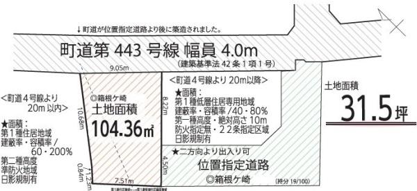 瑞穂町箱根ケ崎　売地