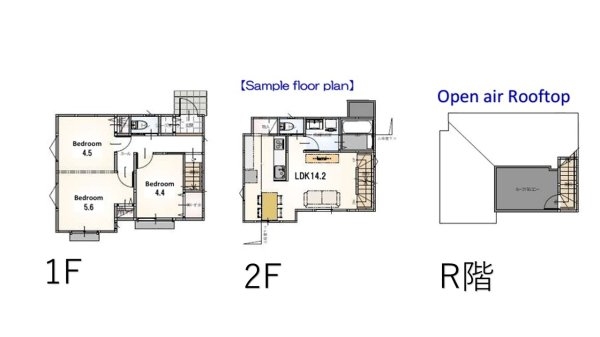 昭島市緑町1丁目　売地