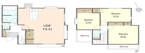昭島市大神町2丁目　中古戸建