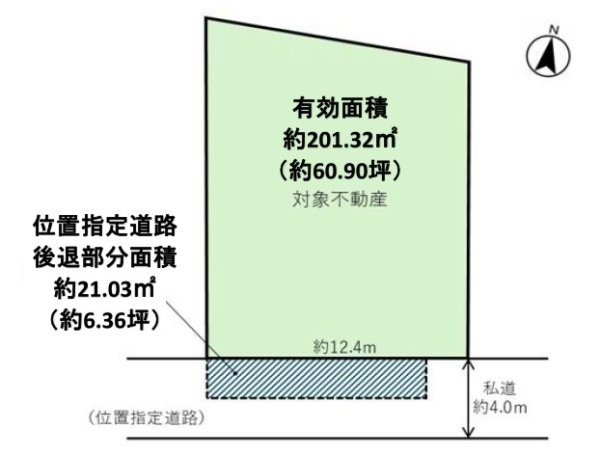 東大和市南街2丁目　売地