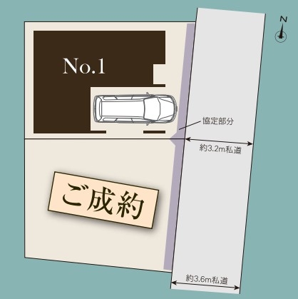 立川市羽衣町1丁目　新築　全2棟　1号棟