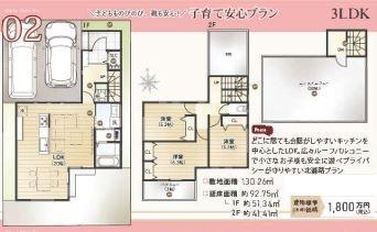東大和市芋窪２丁目の土地