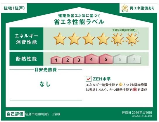 クレイドルガーデン　昭島市昭和町4丁目　新築　全6棟　1号棟