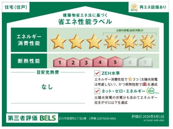 ブルーミングガーデン　立川市若葉町1丁目新築　全2棟2号棟