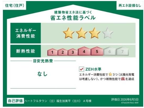 ハートフルタウン　福生市加美平3丁目　新築　全1棟