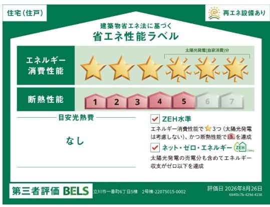ブルーミングガーデン　立川市一番町6丁目新築　全5棟2号棟