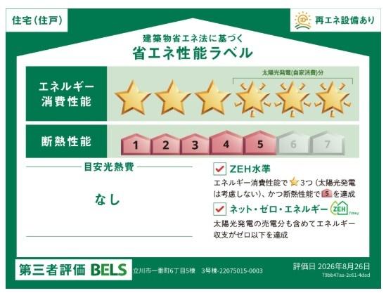 ブルーミングガーデン　立川市一番町6丁目新築　全5棟3号棟