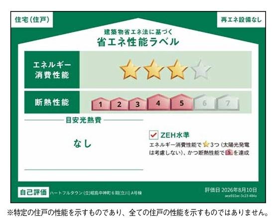ハートフルタウン　昭島市中神町　新築　全1棟