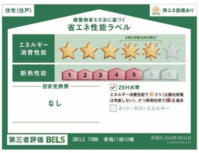 青梅市新町7丁目　新築　全10棟　9号棟