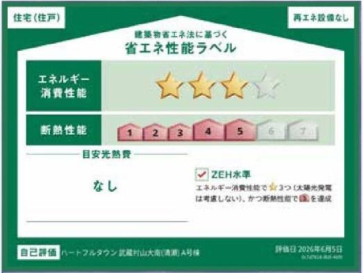 ハートフルタウン　武蔵村山市大南2丁目　新築　全1棟