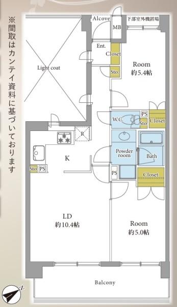 ステイツ西国立