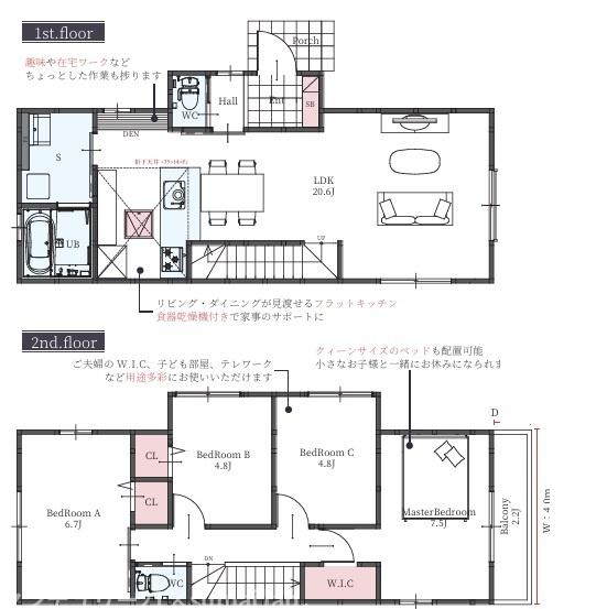 東石切／新築戸建　3号棟