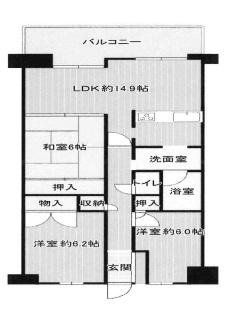 フルレ新石切／中古マンション