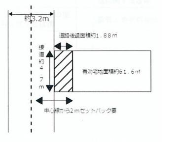 足代南／建築条件無土地