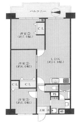 シャトー第3八戸ノ里