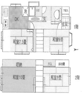 加納／中古戸建