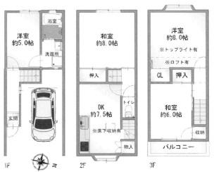 東大阪市吉田５丁目の中古一戸建て