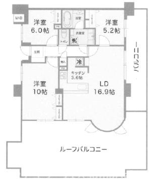 セレッソコート八戸ノ里ハートランドイーストビュー