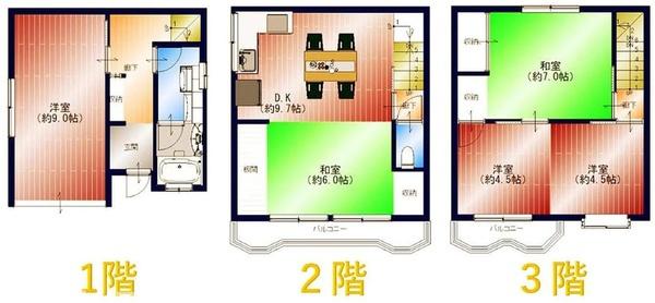 東大阪市南上小阪の中古一戸建て