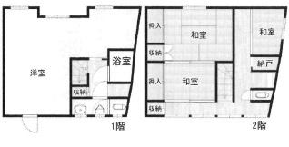 東大阪市御厨中１丁目の中古一戸建て