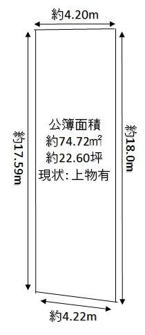 東大阪市中小阪１丁目の土地
