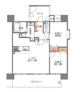 ヴェルシティ東大阪スカイ