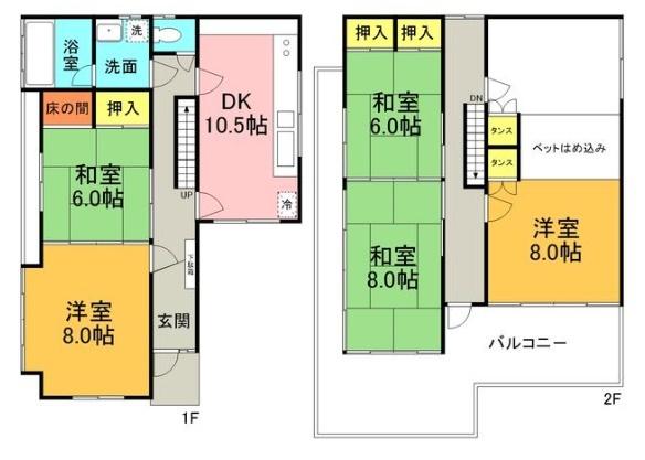 東石切／中古戸建
