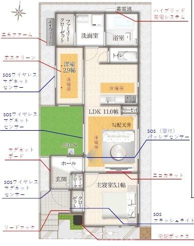 山本町南／新築戸建