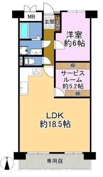 正起花園ハイツ／中古マンション
