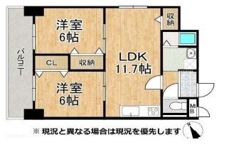 PSライフ／中古マンション