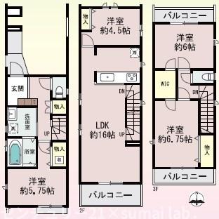 荒川／新築戸建
