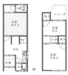 花園西町／中古テラスハウス
