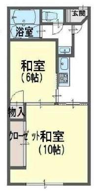 石切グランドハイツ／中古マンション