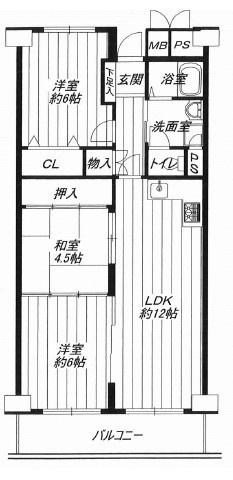 八戸ノ里第四ガーデンハイツ／中古マンション