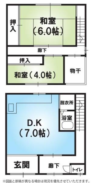 山科区椥辻草海道町