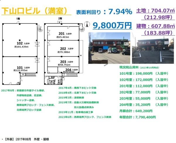 醍醐下山口ビル