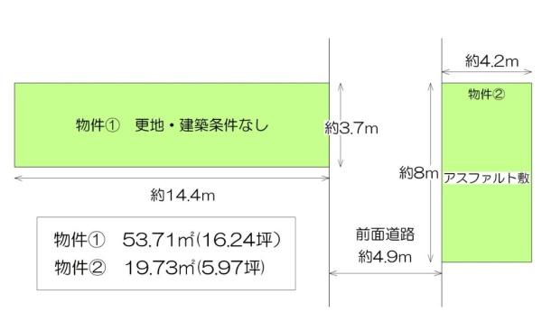 山科区西野野色町